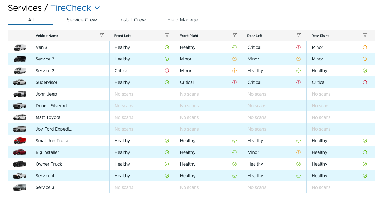 TireCheck in web dashboard