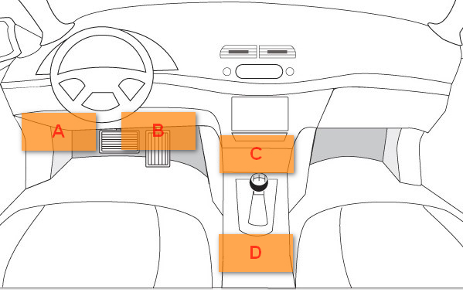 OBD-II_Port_Location.png
